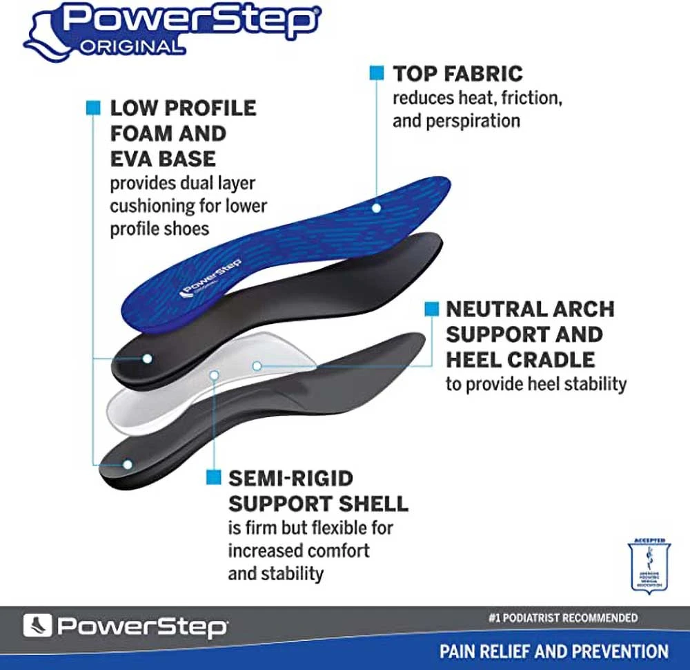 Pulse Sport Full Length Insole - Blue - Image 2